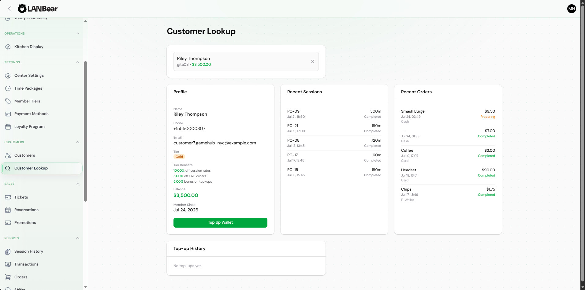 A full customer profile