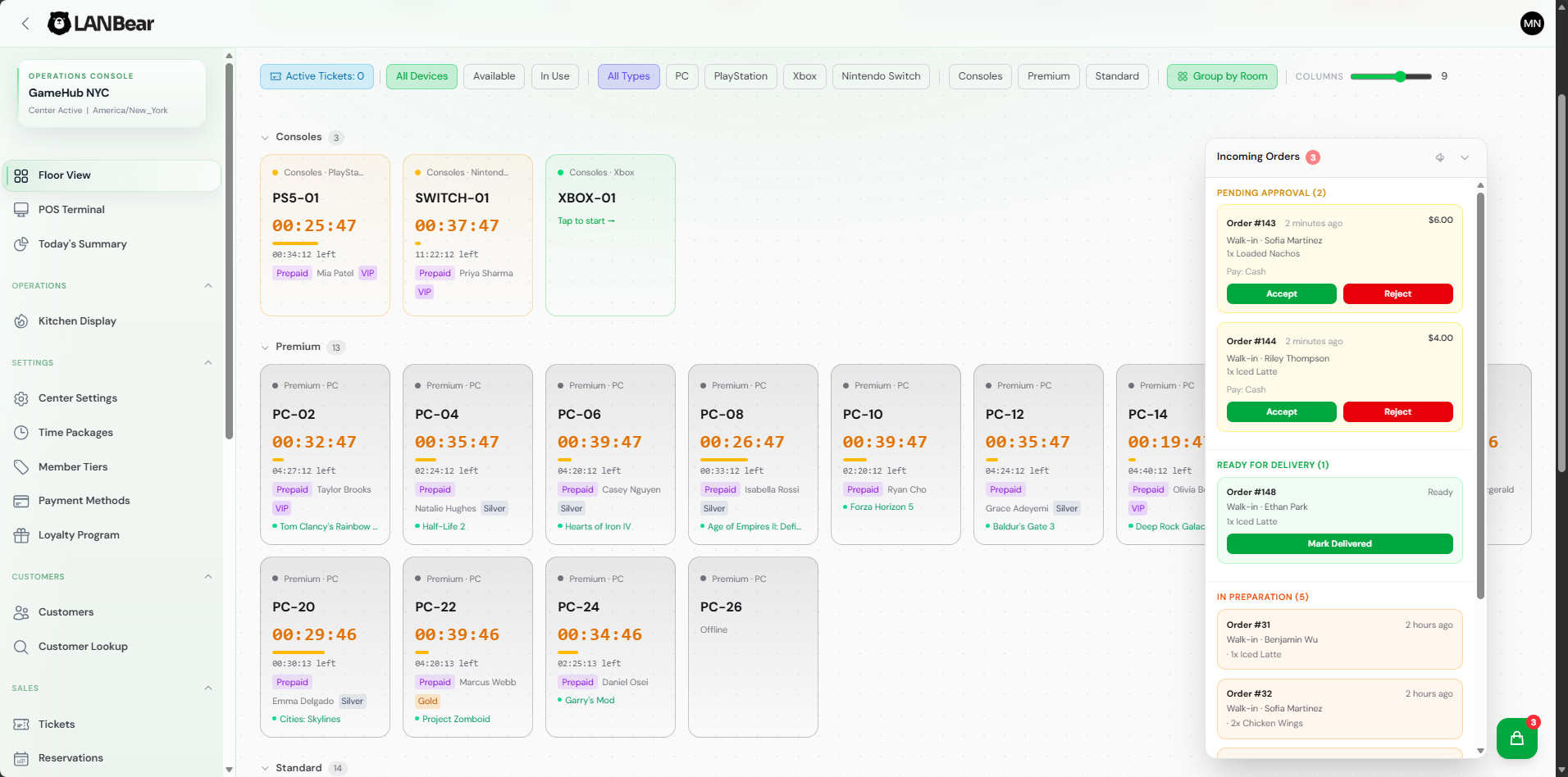 Live floor view showing every machine's status, session, and incoming orders